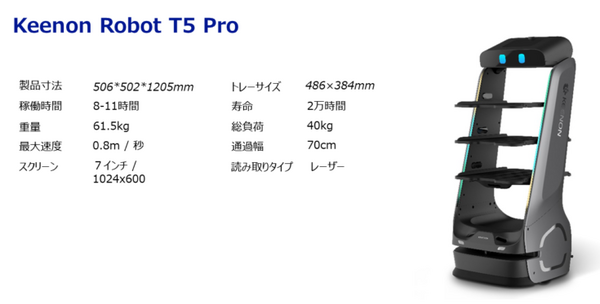 自家製熟成麺うどん「水織」が配膳ロボット「T5Pro」を本格導入へ　PoCでピーク時の人手不足問題の解消を確認