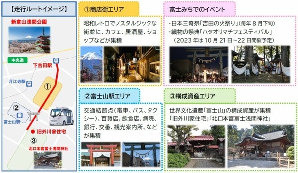 富士山麓・富士吉田市の「富士みち」で自動運転EVバスの公道実証実験を実施　2025年度レベル4自動運転に向けて　富士急/慶應大/東大/BOLDLYら共同で