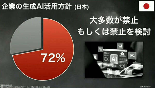 「SoftBank World 2023」孫正義氏の特別講演「AGIは10年以内に登場する」生成AI、MMMを賞賛し、日本企業や若者を鼓舞