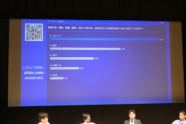 ロボットと生きる未来の物語　日本科学未来館、「AIの遺電子」トークショーを開催