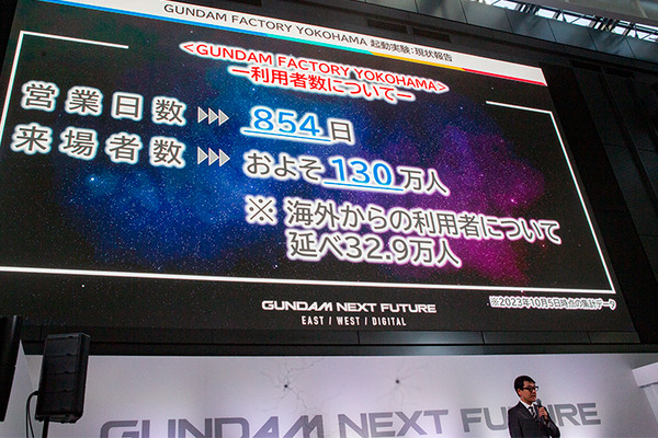 「動く実物大ガンダム」は2024年3月末で終了　来場者数など運営報告を公表　学校や消防隊、JAMなど多数の連携イベント軌跡まとめ