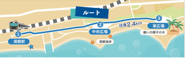 自動運転バス「MiCa」がレベル4 相当での運行に成功　約千人が乗車体験　BOLDLYと神戸市