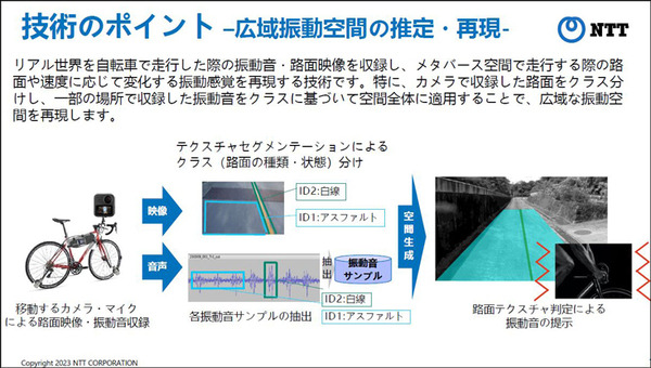 NTT、リアル世界のスポーツの映像・音響・振動・体感をメタバース空間で再現する「xRスポーツ」技術を発表　自転車競技で選手と共走体験