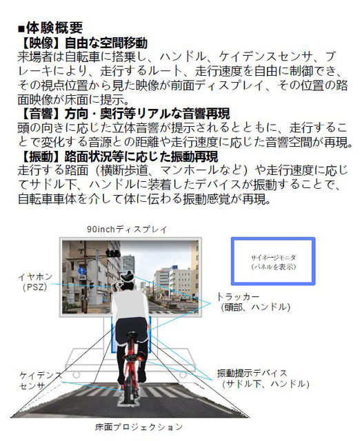 NTT、リアル世界のスポーツの映像・音響・振動・体感をメタバース空間で再現する「xRスポーツ」技術を発表　自転車競技で選手と共走体験