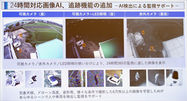 【速報:日本初】セコム 自動で巡回監視飛行し、侵入者を追尾する新型「AIセキュリティドローン」を発表　デモを公開
