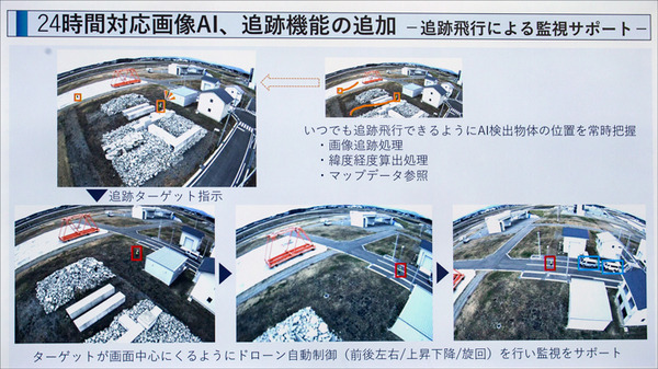 【速報:日本初】セコム 自動で巡回監視飛行し、侵入者を追尾する新型「AIセキュリティドローン」を発表　デモを公開