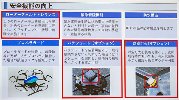 【速報:日本初】セコム 自動で巡回監視飛行し、侵入者を追尾する新型「AIセキュリティドローン」を発表　デモを公開