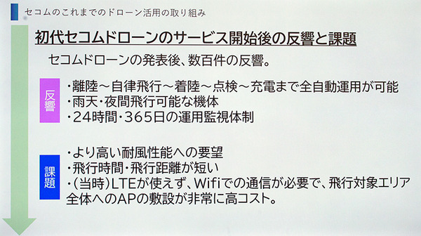 【速報:日本初】セコム 自動で巡回監視飛行し、侵入者を追尾する新型「AIセキュリティドローン」を発表　デモを公開