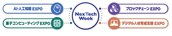 「第4回 AI・人工知能EXPO 秋」10月25日から幕張メッセで開催　生成AIやChatGPT活用を多数展示、量子やブロックチェーンも