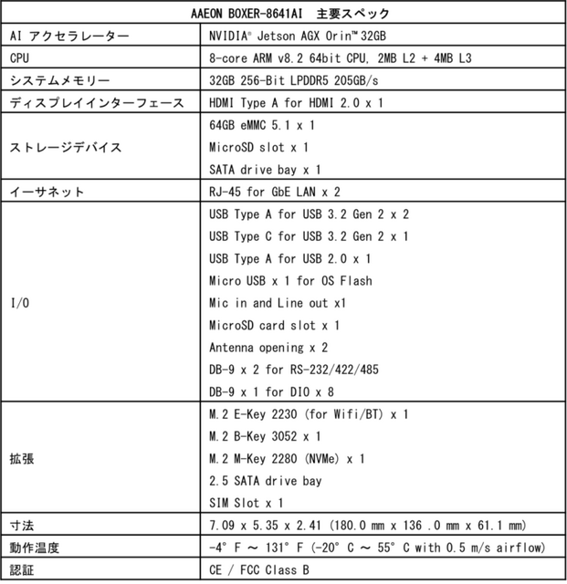 菱洋エレクトロの「NVIDIA Jetson搭載の小型エッジコンピューター」がコニカミノルタの「FORXAIデバイス認定プログラム」に採用