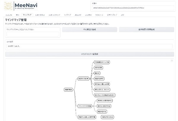 音声データの可視化が可能！画像生成AI活用ツール「生成AI GO」に「GPT-4」を活用した音声解析機能を実装　フューチャースタンダード