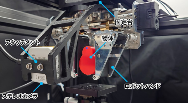 パナソニックと中央大学、つかんだものを落とさずに回し続けられるロボットハンド制御技術「インハンドマニピュレーション」を開発