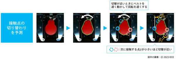 パナソニックと中央大学、つかんだものを落とさずに回し続けられるロボットハンド制御技術「インハンドマニピュレーション」を開発