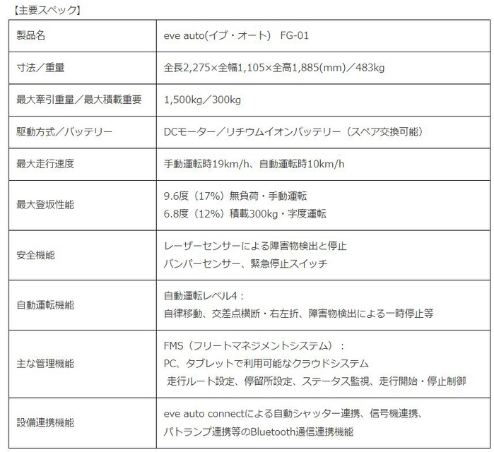 「2023国際ロボット展」ヤマハ発動機ブースに自動搬送車両「eve auto」を出展　自動運転対応、工場や物流施設の屋外搬送の自動化を工事なしで実現