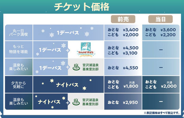 ムーミン屋敷にプロジェクションマッピング、オーロラ出現！冬花火にSound AR　冬のムーミンバレーパークは見どころ満載