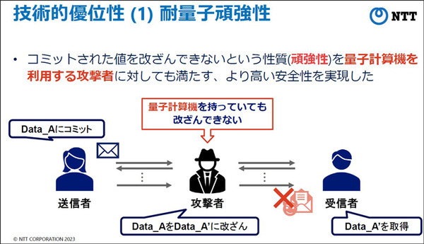 【世界初】NTT、量子技術でも解けない暗号プロトコルを構成する基盤技術を発表　コミットメントと一方向性関数の新手法