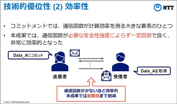 【世界初】NTT、量子技術でも解けない暗号プロトコルを構成する基盤技術を発表　コミットメントと一方向性関数の新手法