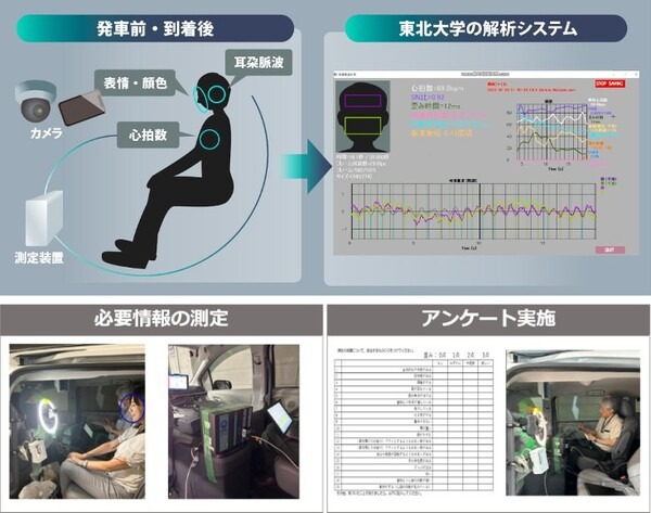 ソフトバンク　自動運転車内に生成AIを活用、車内コンシェルジュAIにできること　実証実験と研究の詳細を公開