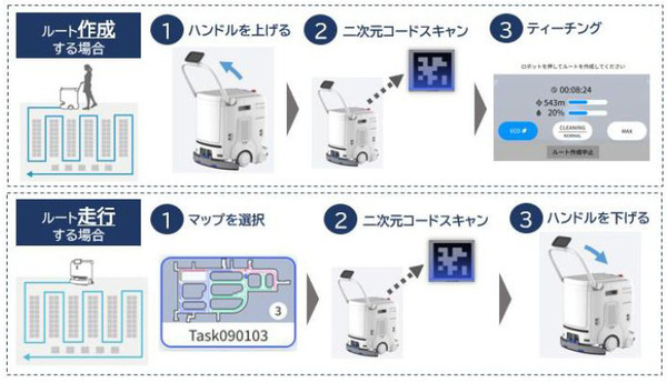 アイリスオーヤマ 自社開発の法人向けDX水拭き清掃ロボット「BROIT」発表！目標は2027年度 清掃ロボット売上1,000億円超へ