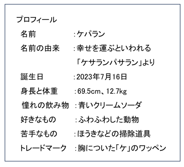 日本科学未来館、トヨタ未来創生センターと協力したオリジナルロボット「ケパラン」発表　新常設展示「ハロー！ロボット」に展示