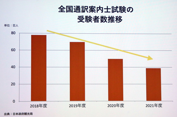 「ポケトーク for BUSINESS 同時通訳」にウェブブラウザ版が登場！ブラウザ起動してハンズフリーで音声と字幕で通訳