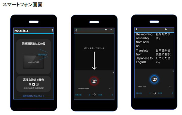 「ポケトーク for BUSINESS 同時通訳」にウェブブラウザ版が登場！ブラウザ起動してハンズフリーで音声と字幕で通訳