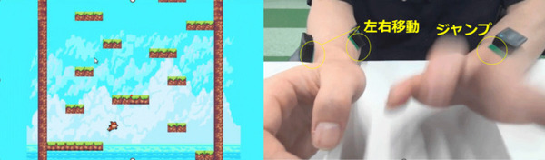 NTT わずかな筋の動作を操作命令につなげる入力インタフェースを開発　重度身体障がい者の脳信号や視線入力操作に活用