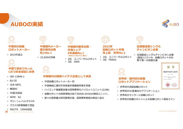 製造業からマッサージロボまで　中国・協働ロボット最大手のAUBOが日本に本格進出