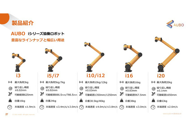 製造業からマッサージロボまで　中国・協働ロボット最大手のAUBOが日本に本格進出