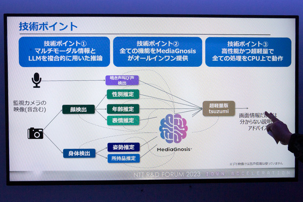 NTT版生成AI大規模言語モデル(LLM)「tsuzumi」驚異の性能を披露 NTT R&Dフォーラム2023開幕 NTT島田社長の基調講演と見どころ