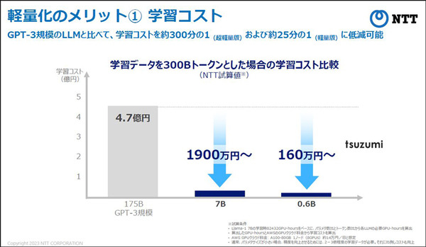 NTT版生成AI大規模言語モデル(LLM)「tsuzumi」驚異の性能を披露 NTT R&Dフォーラム2023開幕 NTT島田社長の基調講演と見どころ