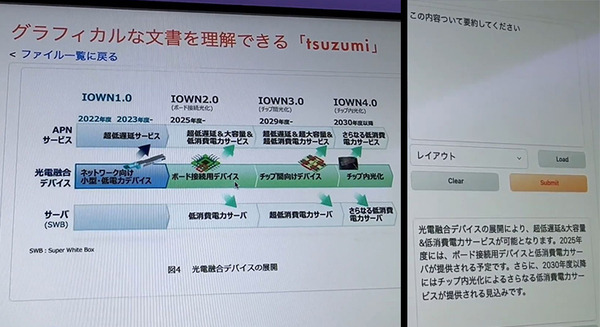 NTTの生成AI大規模言語モデル(LLM)「tsuzumi」驚きのデモ徹底公開！ パワポの図表や写真、人物像まで理解するマルチモーダルLLMの実際
