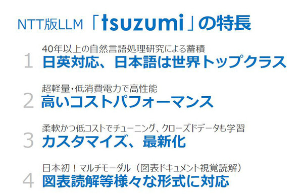 NTTの生成AI大規模言語モデル(LLM)「tsuzumi」驚きのデモ徹底公開！ パワポの図表や写真、人物像まで理解するマルチモーダルLLMの実際