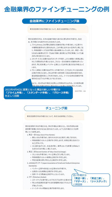 NTTの生成AI大規模言語モデル(LLM)「tsuzumi」驚きのデモ徹底公開！ パワポの図表や写真、人物像まで理解するマルチモーダルLLMの実際