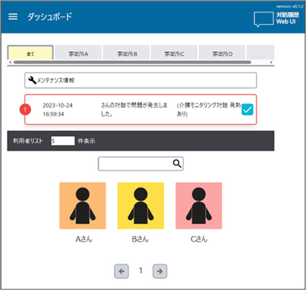 介護人材不足の解消に向けロボホンと対話AIシステム「MICSUS」で介護実証を実施　KDDI、シャープ、日本総研、やさしい手