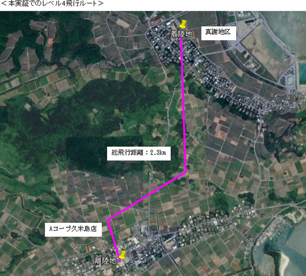ANAとACSL 日本初の第一種型式認証の国産ドローン「PF2-CAT3」でレベル4飛行による食品配送サービスに成功