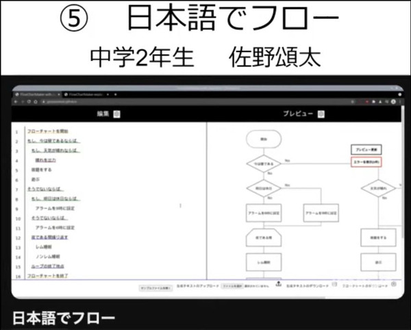 JJPC「第8回全国小中学生」「第2回全国高等学校」プログラミング大会のグランプリ決定！VR、病院経営、IoTスマートホームなど多彩なアイディア集結