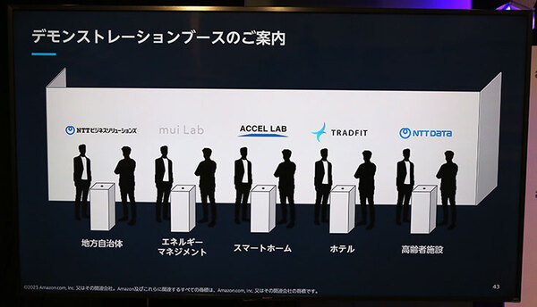 AmazonがAlexaのビジネス/地方自治体向けサービスを発表　高齢者施設やホテル、自治体等に「Alexa Smart Properties」提供開始