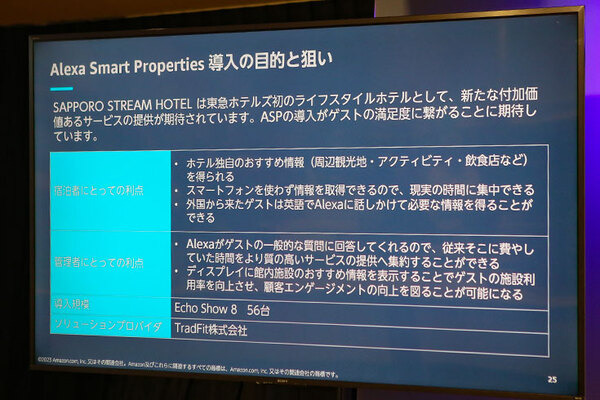 AmazonがAlexaのビジネス/地方自治体向けサービスを発表　高齢者施設やホテル、自治体等に「Alexa Smart Properties」提供開始