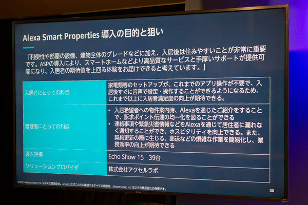 AmazonがAlexaのビジネス/地方自治体向けサービスを発表　高齢者施設やホテル、自治体等に「Alexa Smart Properties」提供開始