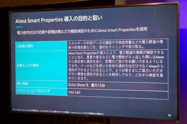 AmazonがAlexaのビジネス/地方自治体向けサービスを発表　高齢者施設やホテル、自治体等に「Alexa Smart Properties」提供開始