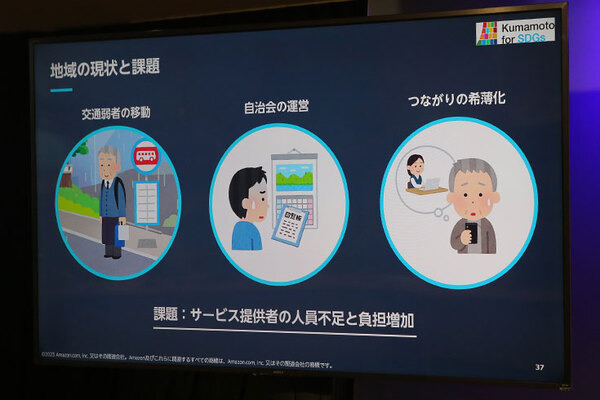 AmazonがAlexaのビジネス/地方自治体向けサービスを発表　高齢者施設やホテル、自治体等に「Alexa Smart Properties」提供開始