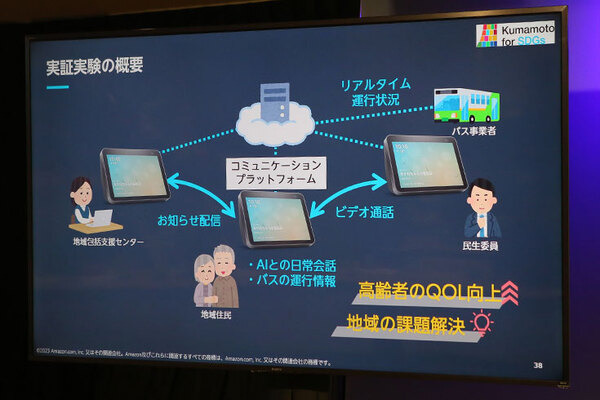 AmazonがAlexaのビジネス/地方自治体向けサービスを発表　高齢者施設やホテル、自治体等に「Alexa Smart Properties」提供開始