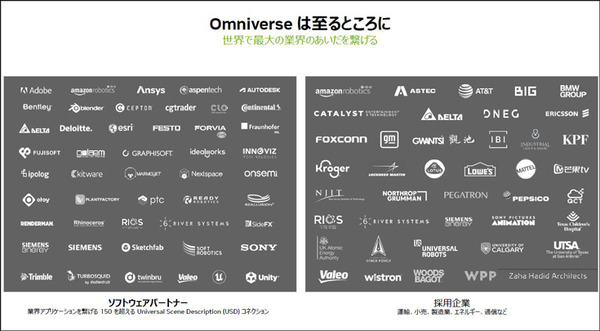 「cuRoboはCPUベースの50倍高速」NVIDIAロボット分野にも注力、高評価の理由　ロボット/デジタルツイン/シミュレータ/強化学習の最前線　単独インタビュー