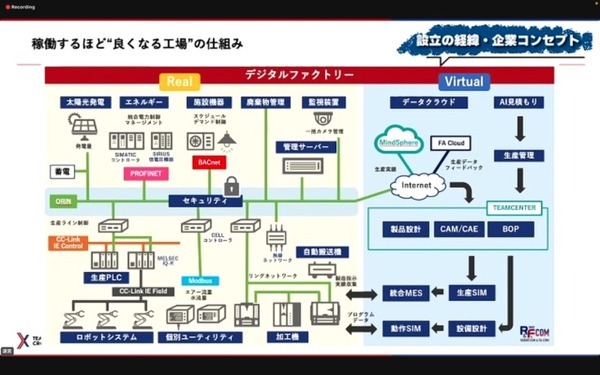 南相馬のロボット・製造業　人機一体とロボコム・アンド・エフエイコムが語るロボット熱