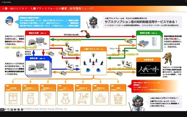 南相馬のロボット・製造業　人機一体とロボコム・アンド・エフエイコムが語るロボット熱