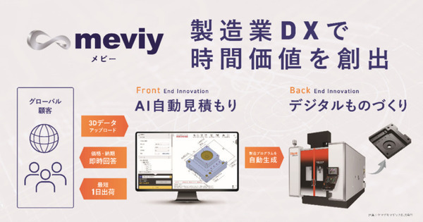 ミスミが搭乗型ロボット『ARCHAX』の開発をサポート　ツバメインダストリとテクニカルサポート契約を締結