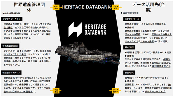 軍艦島閉山から50年、初のバーチャル写真展『渋谷軍艦島展』開催　写真家 佐藤氏の撮影による高精細3D映像で再現