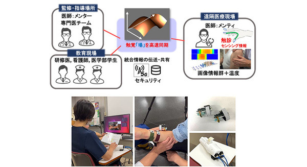 <p>シェア 0 ツイート 0 はてブ 0</p>