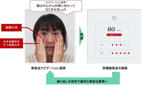 資生堂が適切なスキンケア美容法の実践を「ARデジタルアプリケーション」でサポート　CES2024で発表